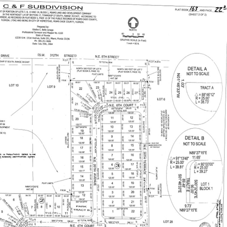 Platting and Lot Subdivision - Bello Land Surveying